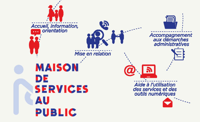 compétences et missions de la maison des services